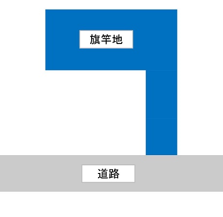 風水的に良い土地選びのコツと見極めるポイントを伝授 開運家相 Com