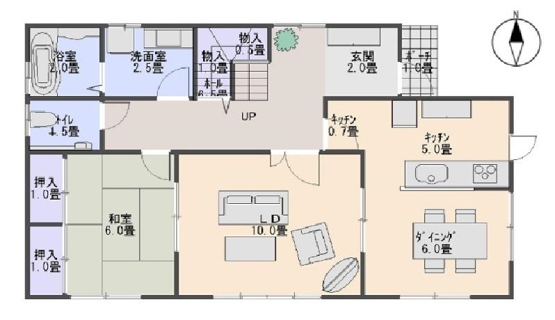 東北 鬼門 に玄関があると良くないことが起こるのか 開運家相 Com