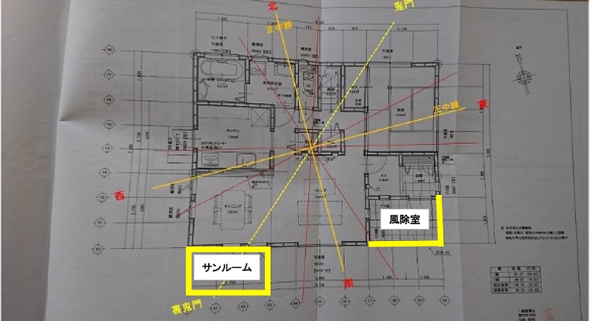 家相・風水で凶相となる引っ込んだ玄関の欠けを補う対策