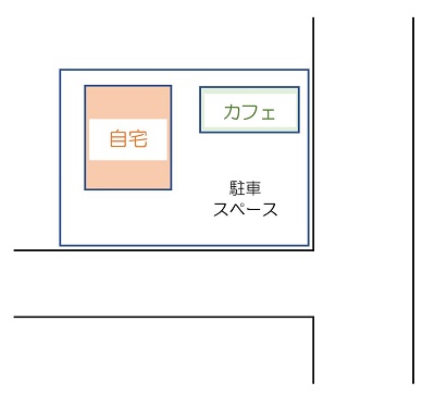 自宅カフェを開業することは家相 風水的に吉か凶か 開運家相 Com